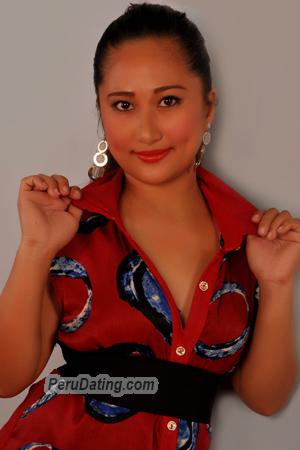 154932 - Mary Joy Age: 33 - Philippines