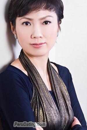 156662 - Kui Age: 52 - China