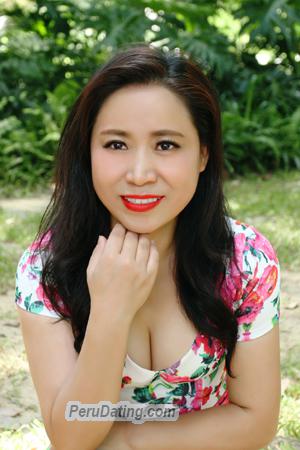 171348 - Yumei Age: 58 - China