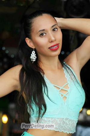 173728 - Yirleny Age: 31 - Costa Rica