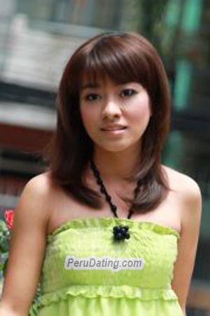 191354 - Vu Thoai Vy Age: 44 - Vietnam
