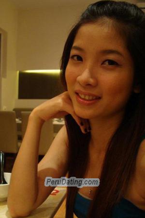 191643 - Hai Khanh Linh Age: 36 - Vietnam