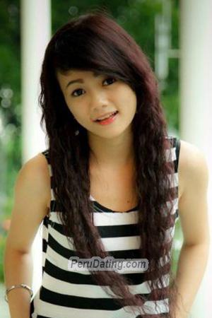 194851 - Thi Thu Hang Age: 35 - Vietnam