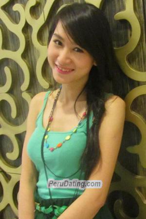 194859 - Thuy Nhu Thuy Age: 36 - Vietnam