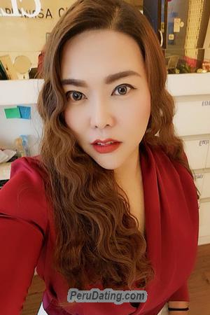 195000 - Kannawan (Eye) Age: 43 - Thailand