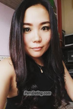 195179 - Nannapat Age: 46 - Thailand