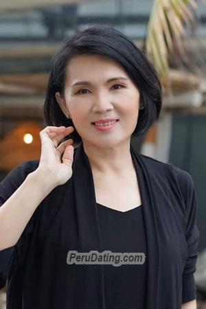 195353 - Sarunthip Age: 52 - Thailand