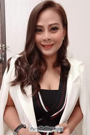 195472 - Wannarat Age: 34 - Thailand