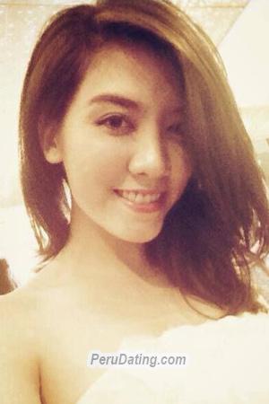 195819 - Nguyen Thuy Trang Age: 34 - Vietnam