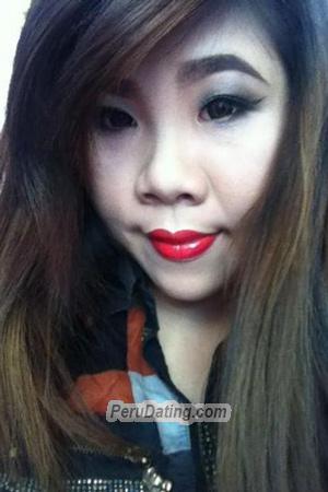 195832 - Thi Thu Hang Age: 33 - Vietnam