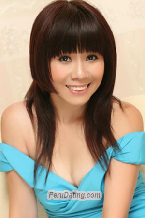 195842 - Doudou Age: 51 - China