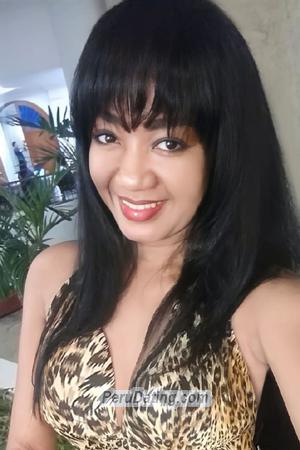 195910 - Yuranis Age: 32 - Colombia