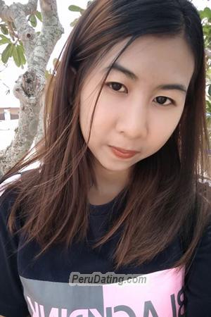 196328 - Nuchjarin Age: 28 - Thailand