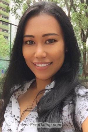 196460 - Nantiwan Age: 36 - Thailand