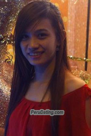 196607 - Thi Mong Chi Age: 32 - Vietnam