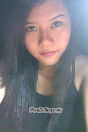 196995 - Thi Thu Thao Age: 32 - Vietnam