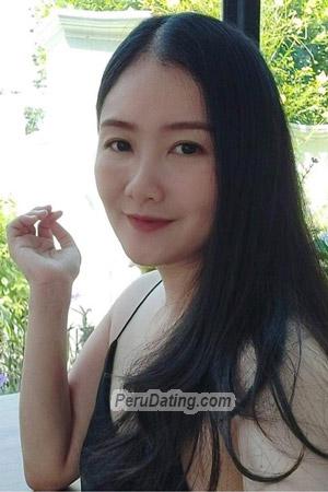 198796 - Sasinadda Age: 37 - Thailand