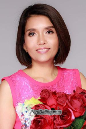 199262 - Jutatip Age: 43 - Thailand