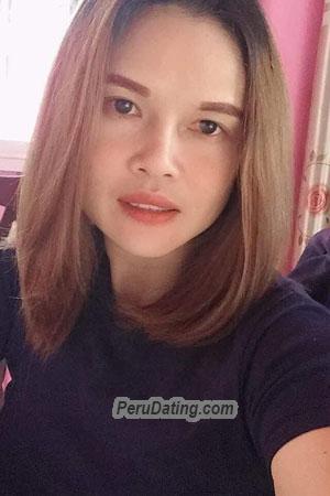 199549 - Natthaphat Age: 41 - Thailand