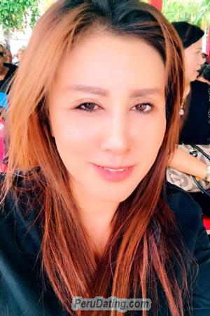 199646 - Mukarin Age: 56 - Thailand