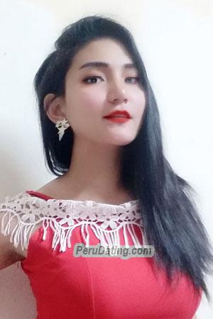 199882 - Pangnisa Age: 32 - Thailand