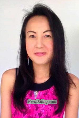 200060 - Areerat Age: 44 - Thailand