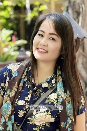 200446 - Benjawan Age: 53 - Thailand