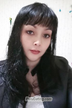 200564 - Thanapha Age: 50 - Thailand