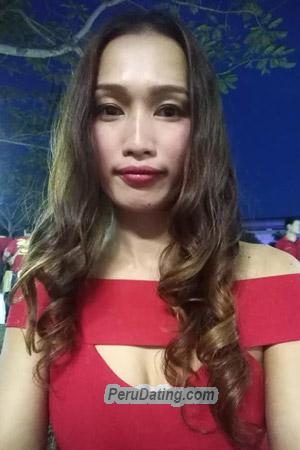 200570 - Arunsri Age: 46 - Thailand