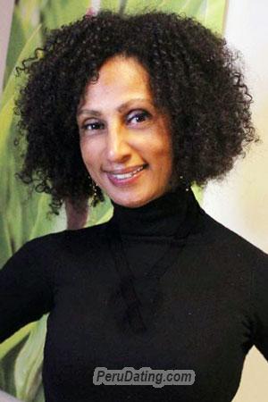 200831 - Martha Age: 58 - Costa Rica