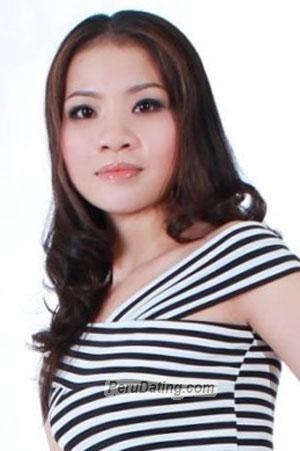 201147 - Thi Thanh Xuan Age: 46 - Vietnam