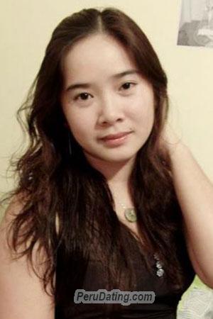 201150 - Ngoc Khanh Age: 42 - Vietnam