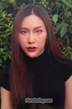 201621 - Prakay Age: 28 - Thailand