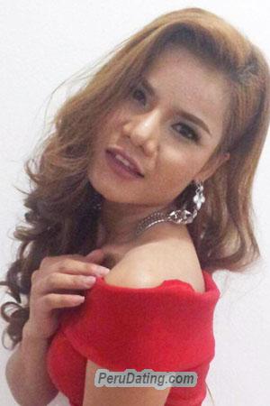 201629 - Sutisa Age: 38 - Thailand