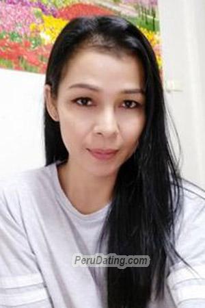 201633 - Pattanun Age: 48 - Thailand