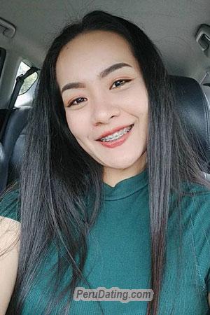 201766 - Aranya Age: 34 - Thailand