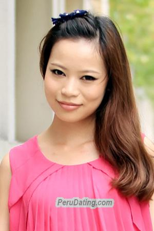 203915 - Bunny Age: 38 - China