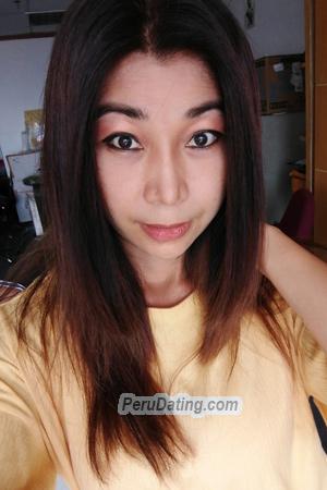 204217 - Thannarat Age: 51 - Thailand