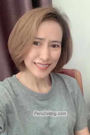 205396 - Natthawadee Age: 22 - Thailand