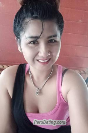 207201 - Wacharapon Age: 34 - Thailand