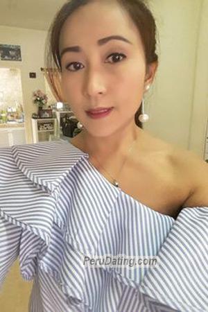 209866 - Jiranthanin Age: 48 - Thailand
