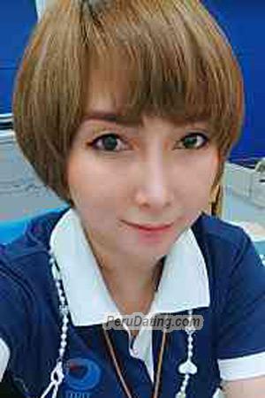 209880 - Waraphon Age: 45 - Thailand