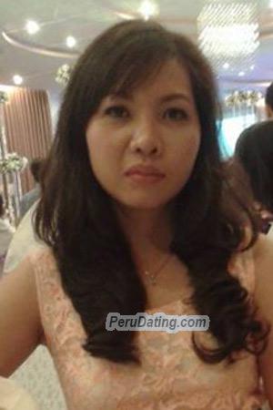 210320 - Thi Ngoc Hanh Age: 45 - Vietnam