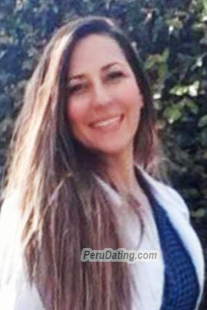 210428 - Cindy Age: 40 - Costa Rica