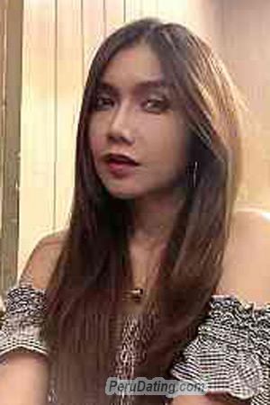 210844 - Rosthanawan Age: 44 - Thailand