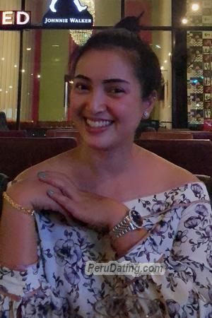 213371 - Nanthutpon Age: 47 - Thailand