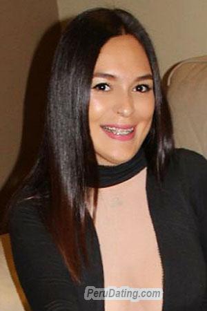 214295 - Natalia Age: 27 - Costa Rica