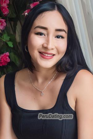 214321 - Cinthia Age: 31 - Peru