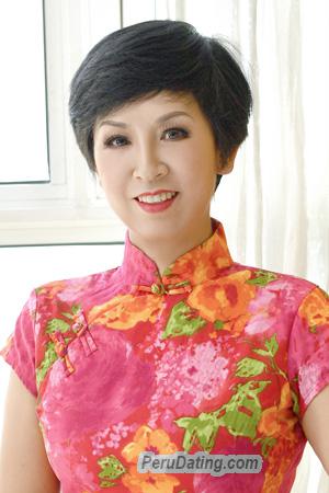 216682 - Hongxun Age: 57 - China