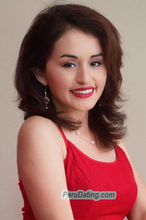 216809 - Luz Age: 34 - Peru